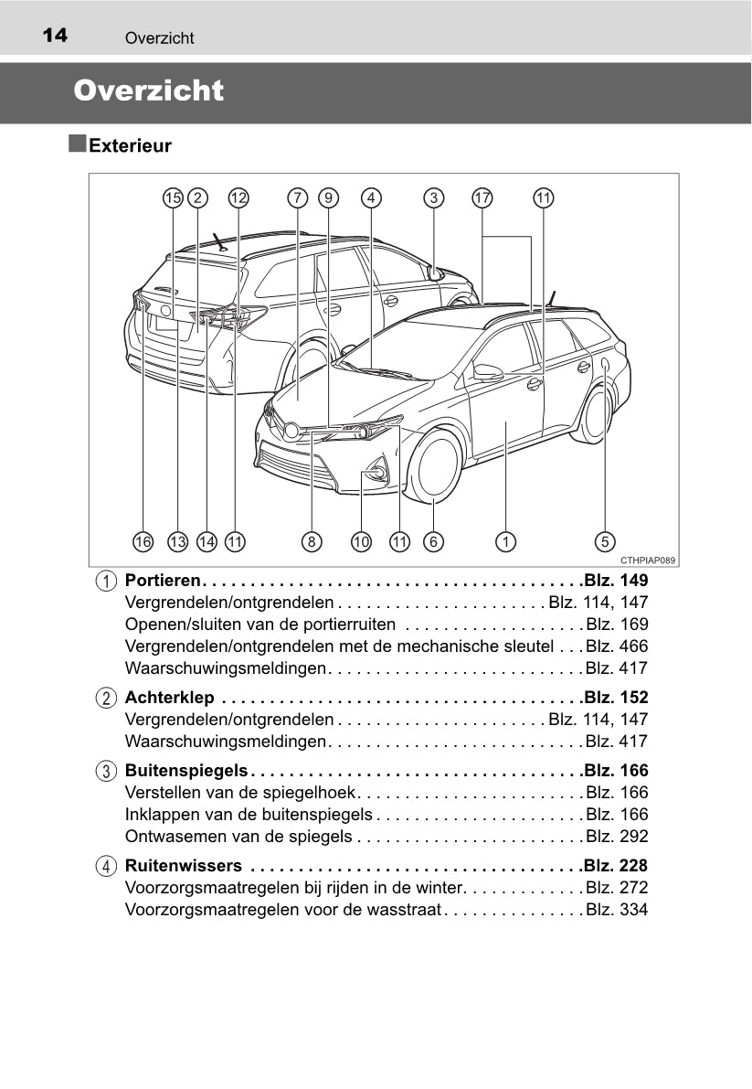 2013-2014 Toyota Auris Hybrid Touring Sports Bedienungsanleitung | Niederländisch