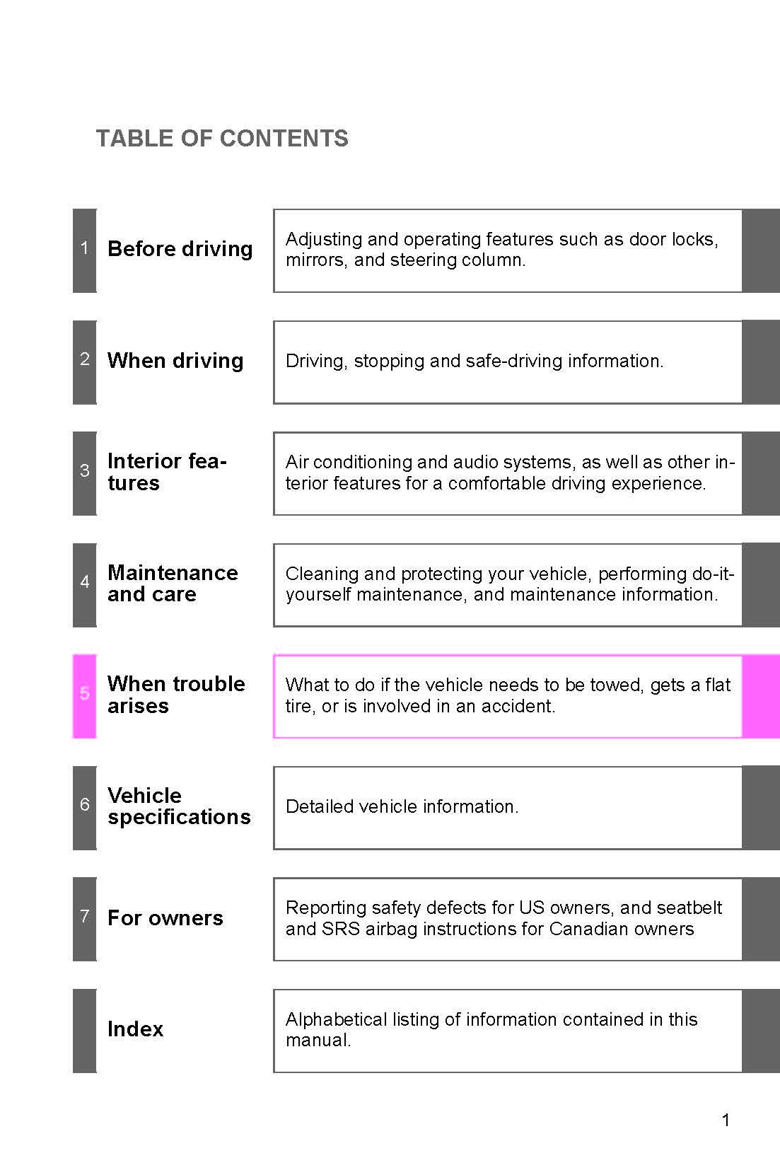 2018 Subaru BRZ Bedienungsanleitung | Englisch