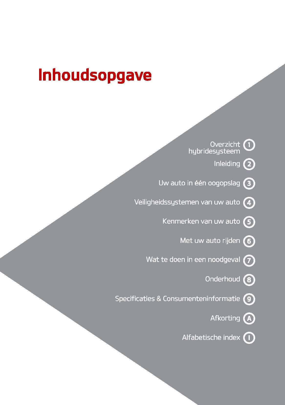 2020-2021 Kia Sorento Owner's Manual | Dutch