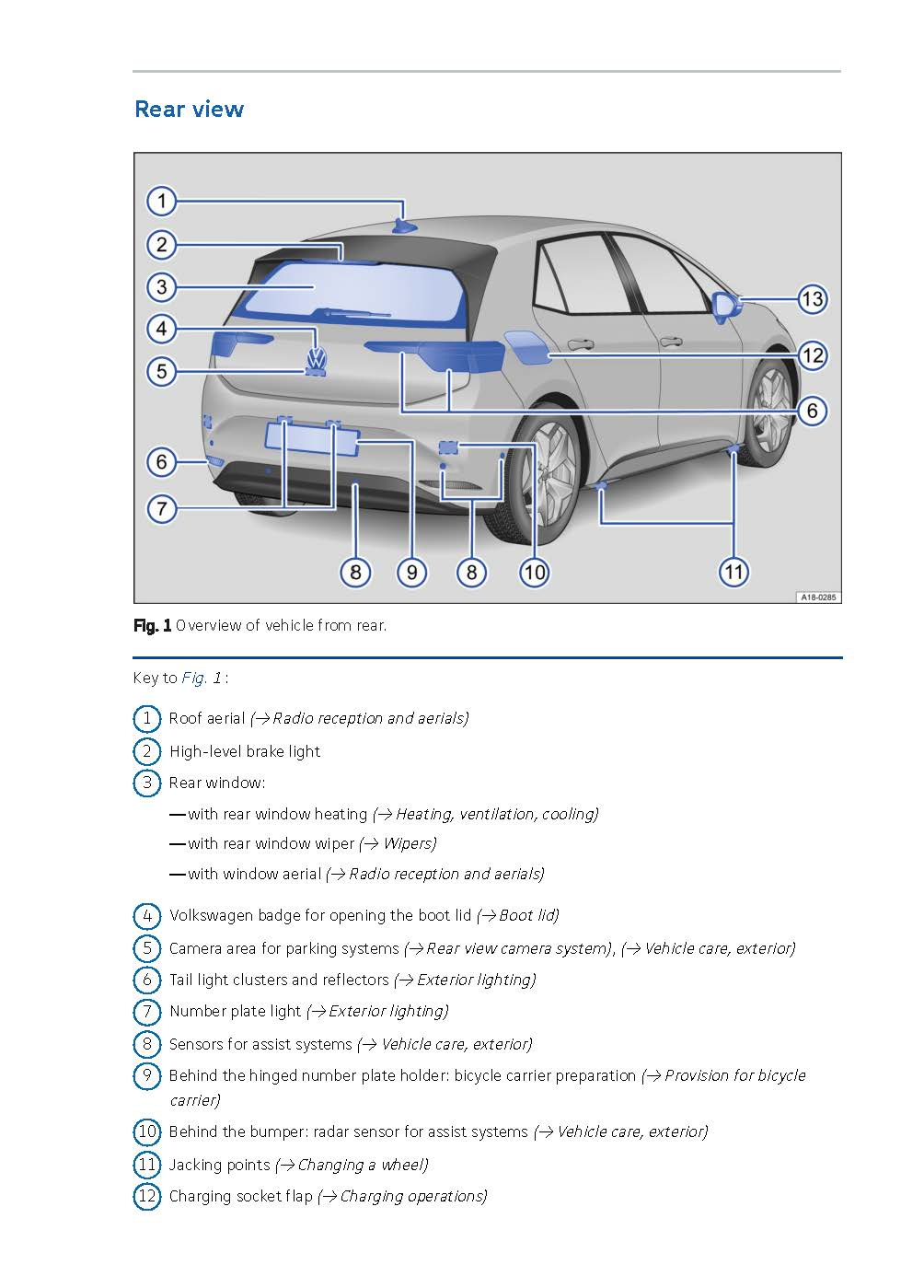 2020-2023 Volkswagen ID.3 Bedienungsanleitung | Englisch