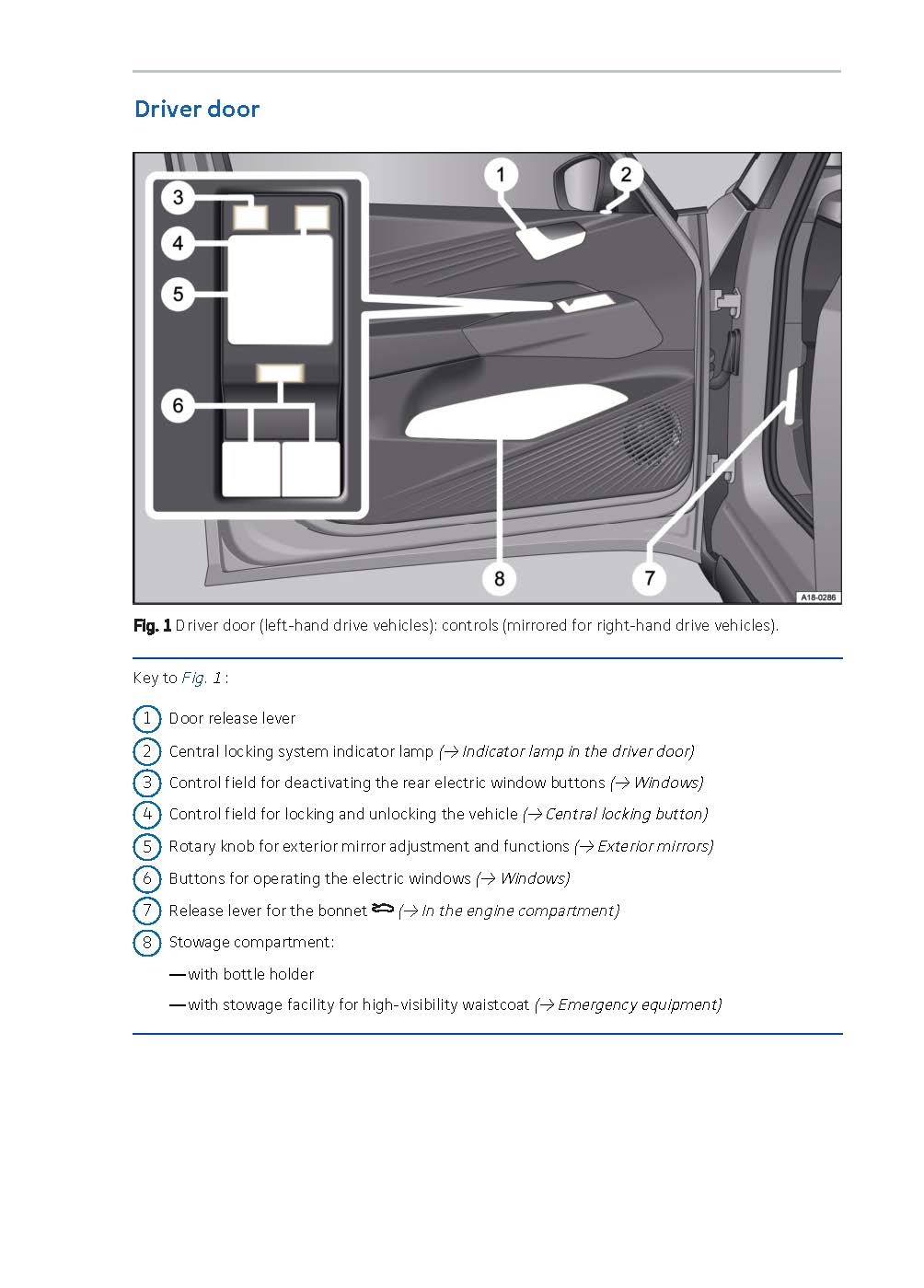 2020-2023 Volkswagen ID.3 Bedienungsanleitung | Englisch