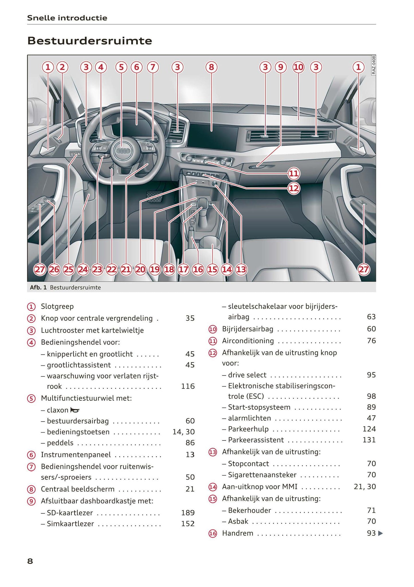 2018-2023 Audi A1 Sportback/A1 citycarver Owner's Manual | Dutch