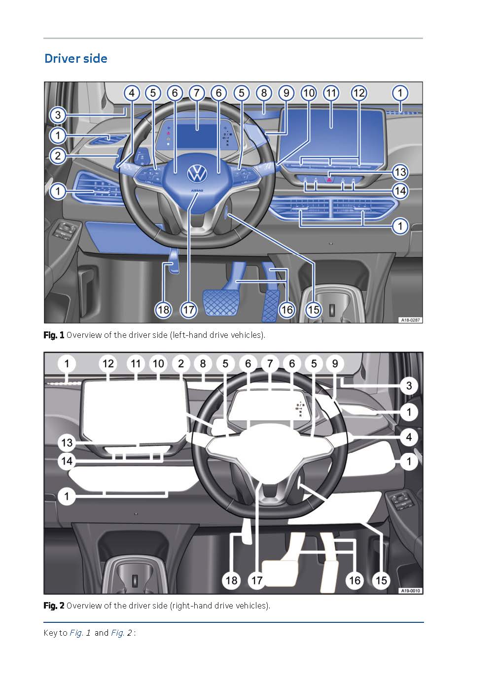 2020-2023 Volkswagen ID.3 Bedienungsanleitung | Englisch