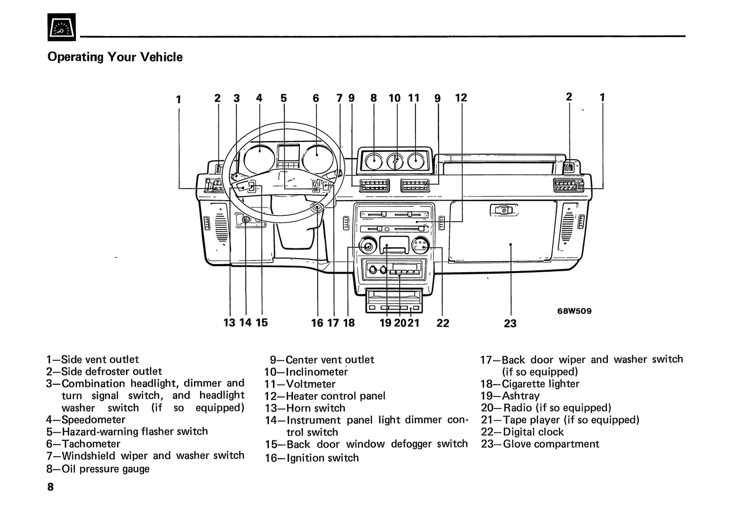1989 Mitsubishi Montero Owner's Manual | English