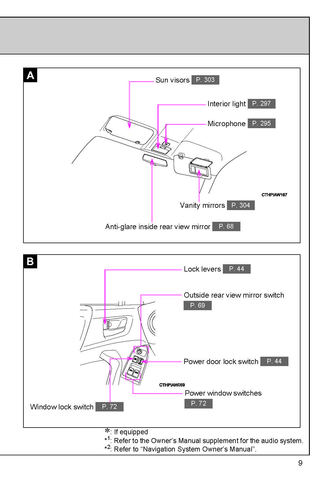 2017 Subaru BRZ Owner's Manual | English
