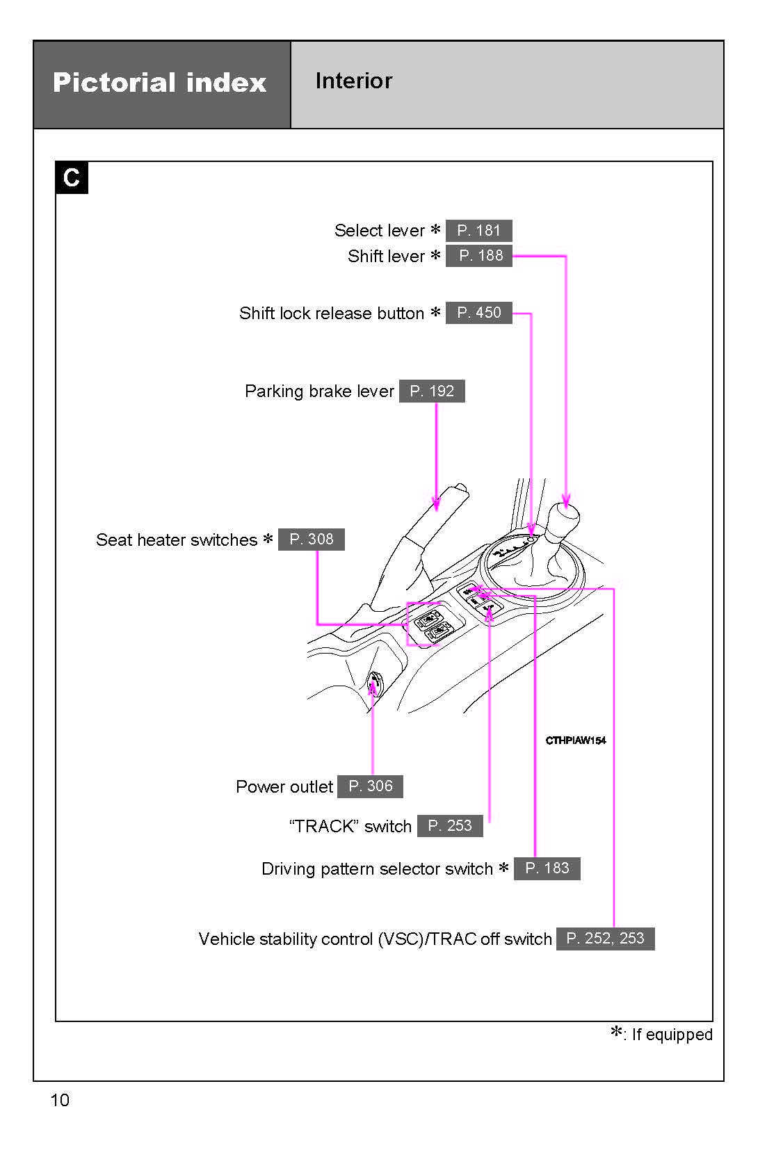 2017 Subaru BRZ Owner's Manual | English