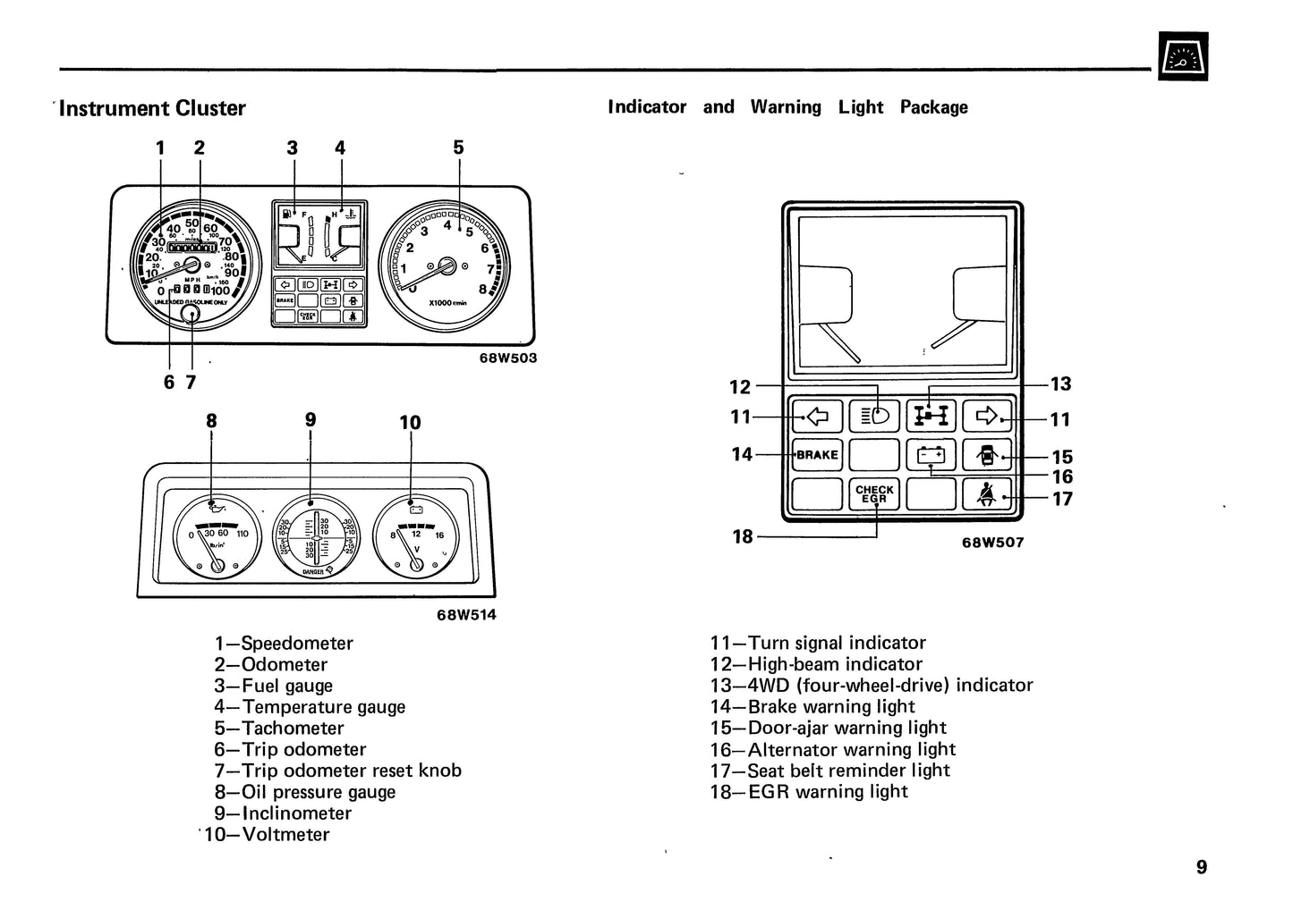 1989 Mitsubishi Montero Owner's Manual | English