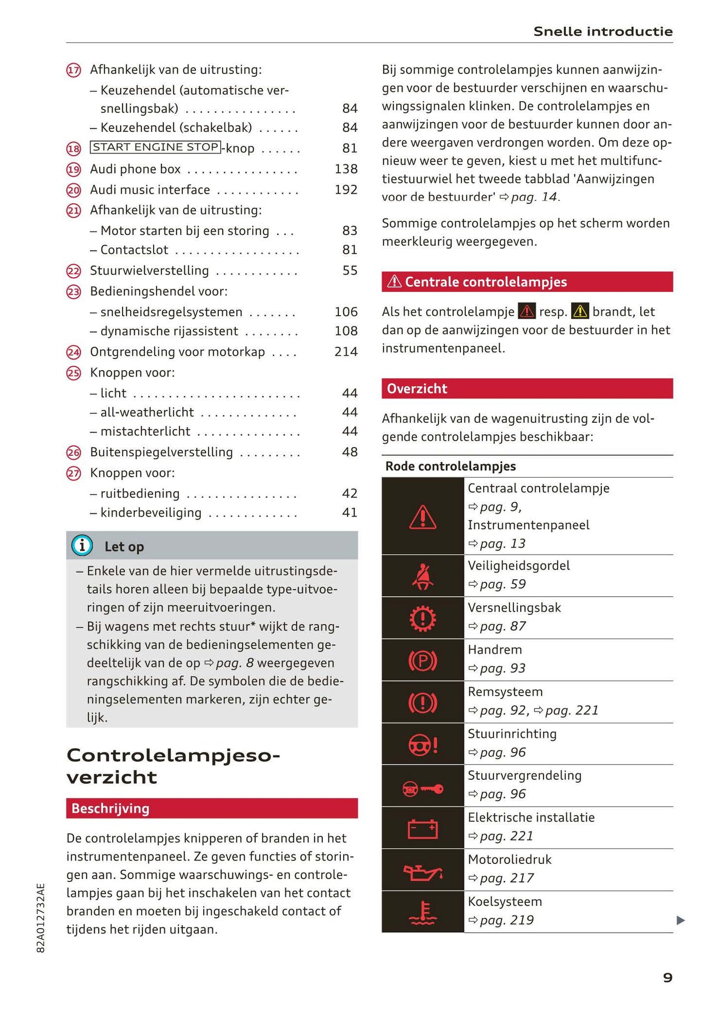 2018-2023 Audi A1 Sportback/A1 citycarver Owner's Manual | Dutch