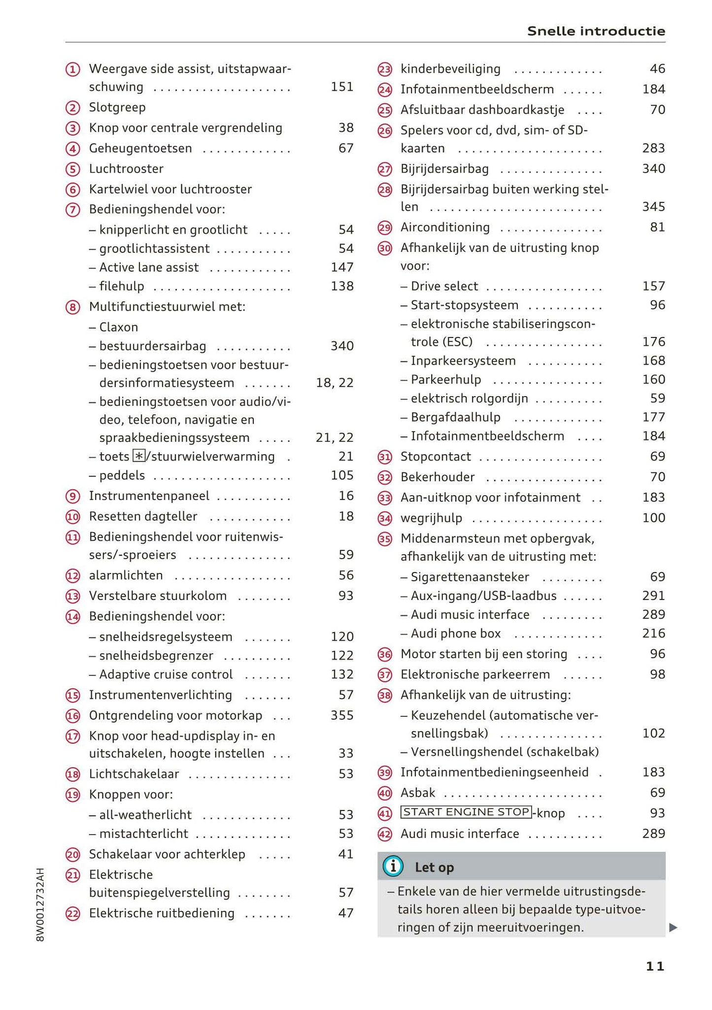 2018-2019 Audi A4/RS 4/S4 Owner's Manual | Dutch