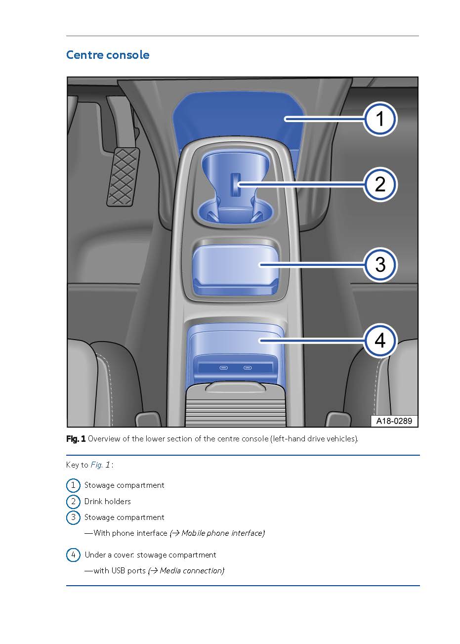 2020-2023 Volkswagen ID.3 Bedienungsanleitung | Englisch