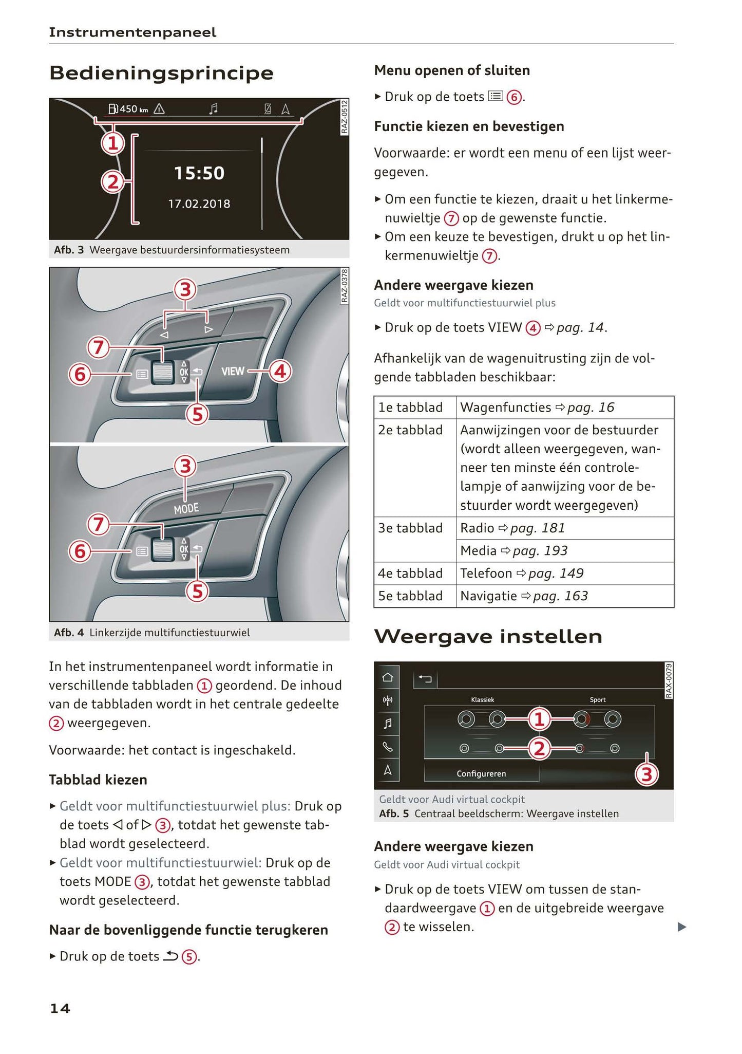2018-2023 Audi A1 Sportback/A1 citycarver Owner's Manual | Dutch