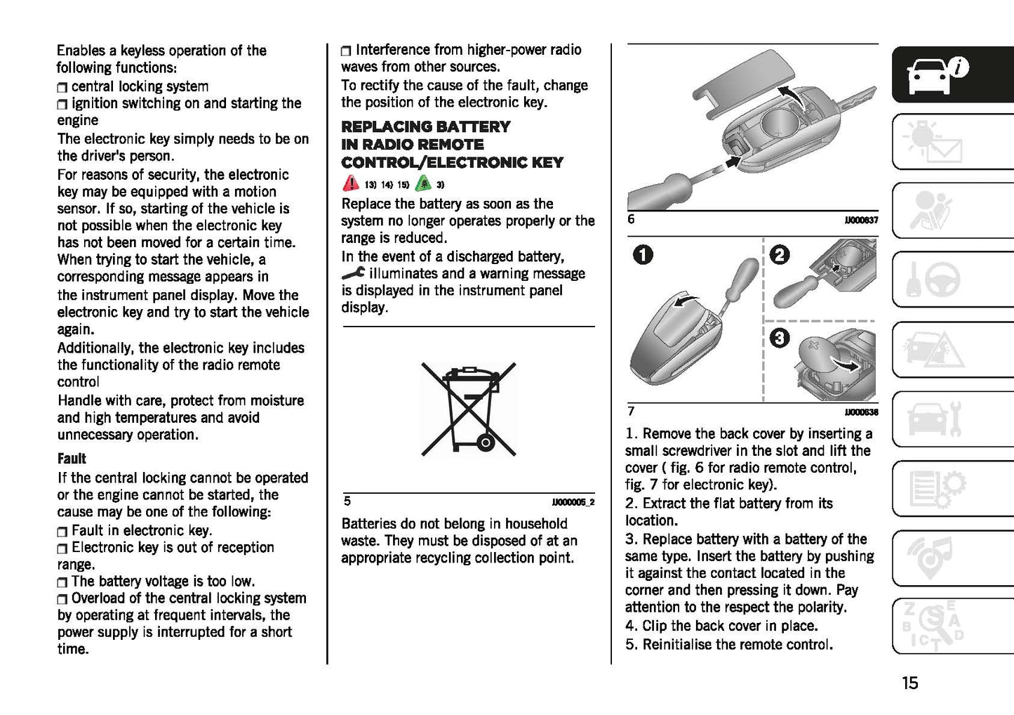 2022-2023 Jeep Avenger Bedienungsanleitung | Englisch