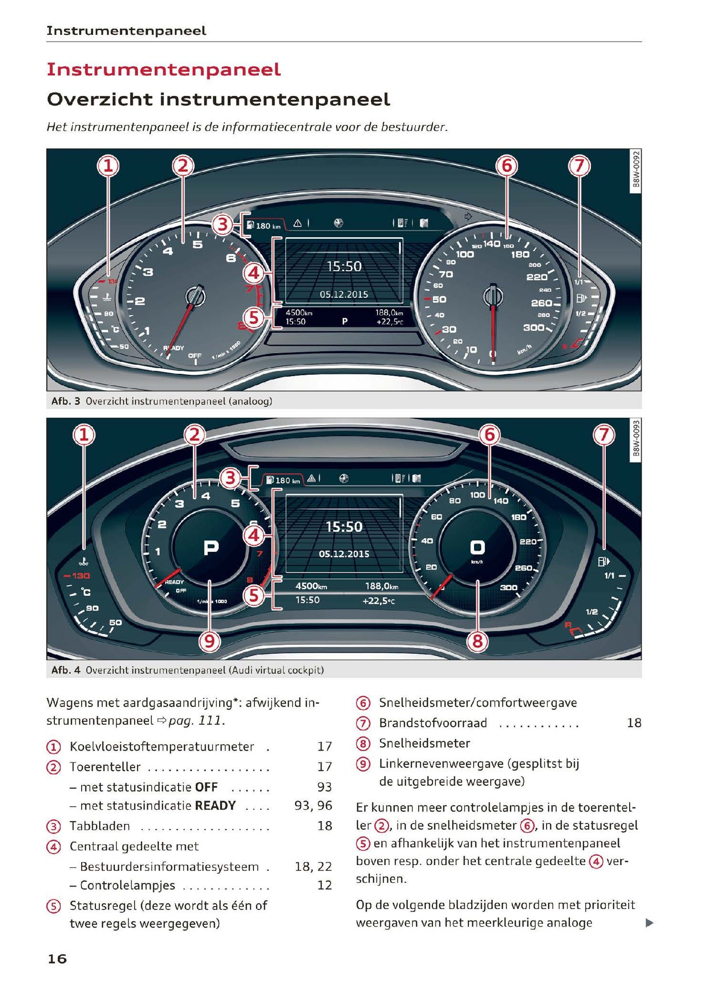 2018-2019 Audi A4/RS 4/S4 Owner's Manual | Dutch