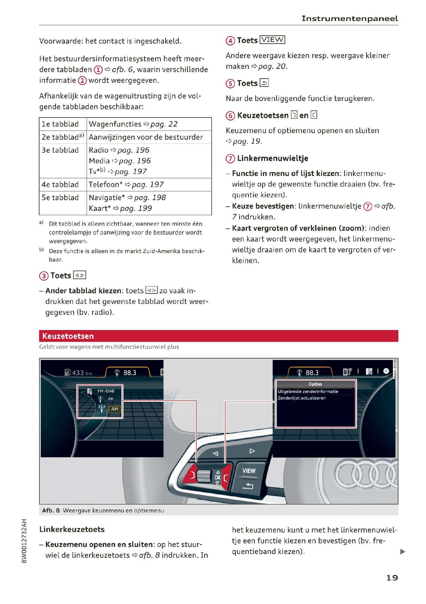 2018-2019 Audi A4/RS 4/S4 Owner's Manual | Dutch