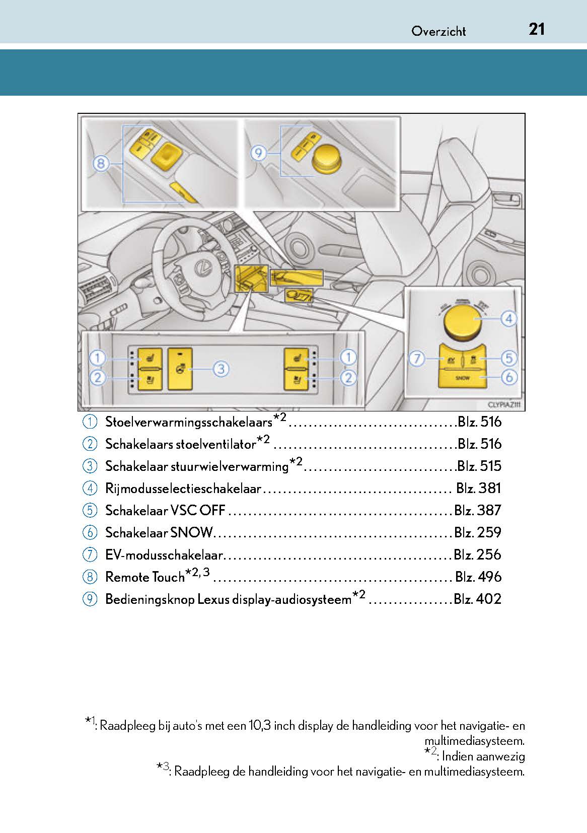 2018-2019 Lexus IS 300h Bedienungsanleitung | Niederländisch