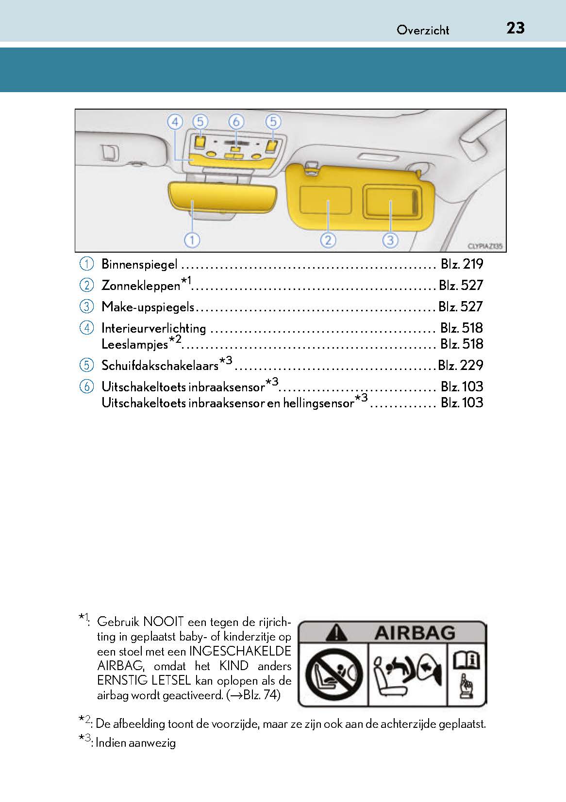 2018-2019 Lexus IS 300h Bedienungsanleitung | Niederländisch