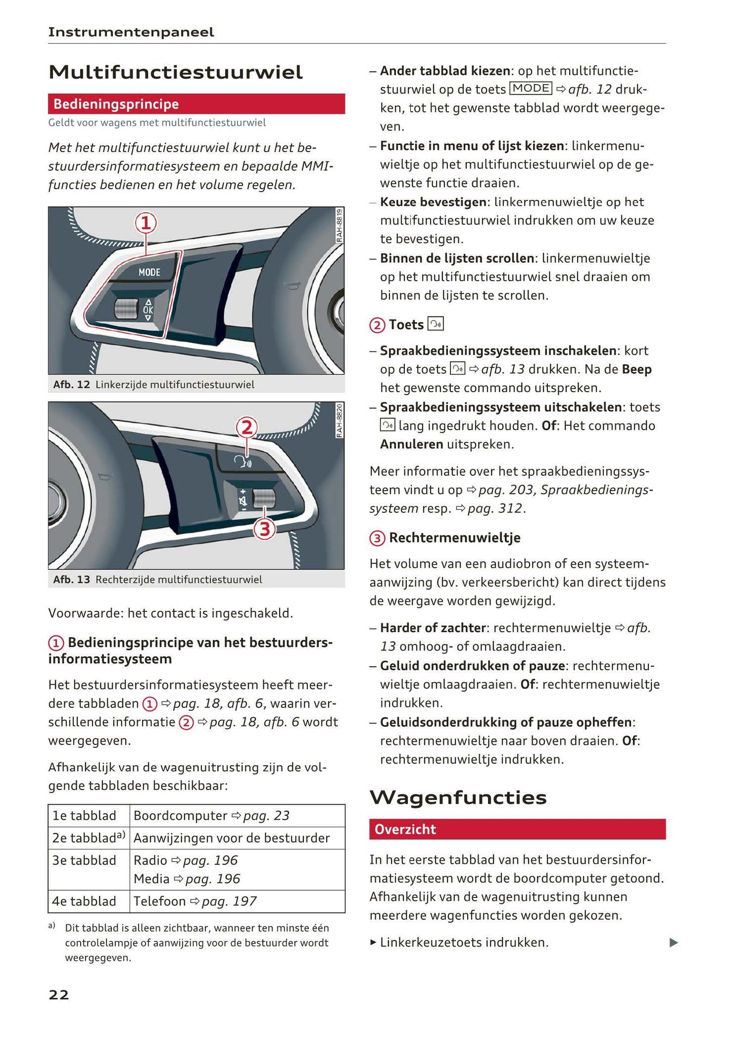 2018-2019 Audi A4/RS 4/S4 Owner's Manual | Dutch
