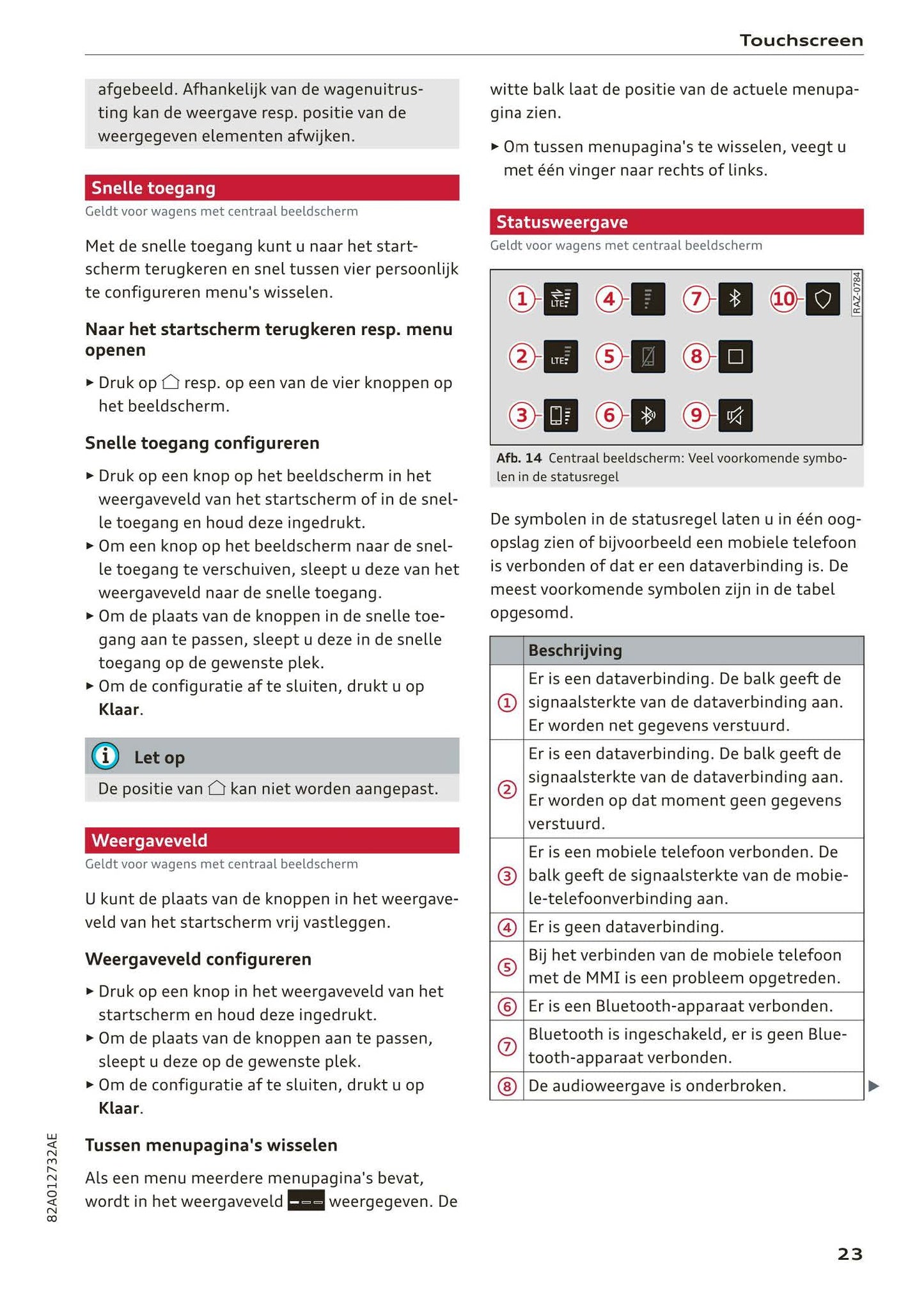 2018-2023 Audi A1 Sportback/A1 citycarver Owner's Manual | Dutch