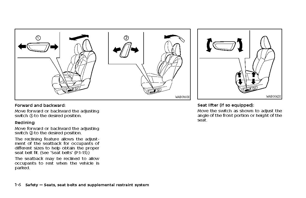 2021 Nissan Rogue Owner's Manual | English