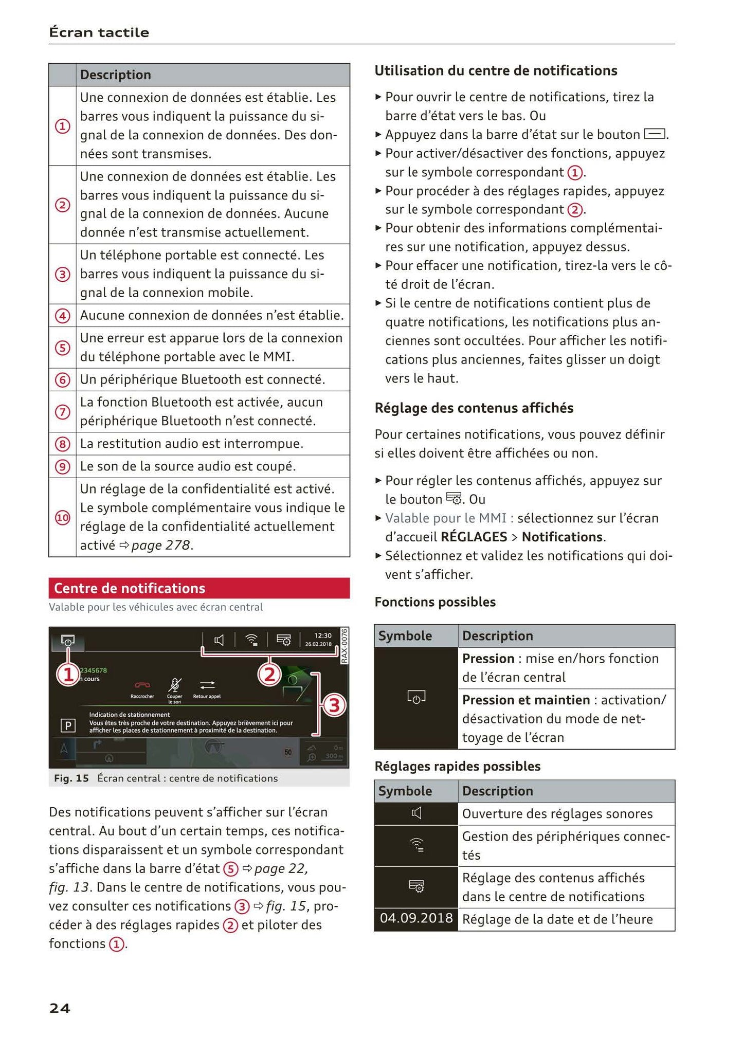 2018-2022 Audi A1 Sportback/A1 citycarver Owner's Manual | French