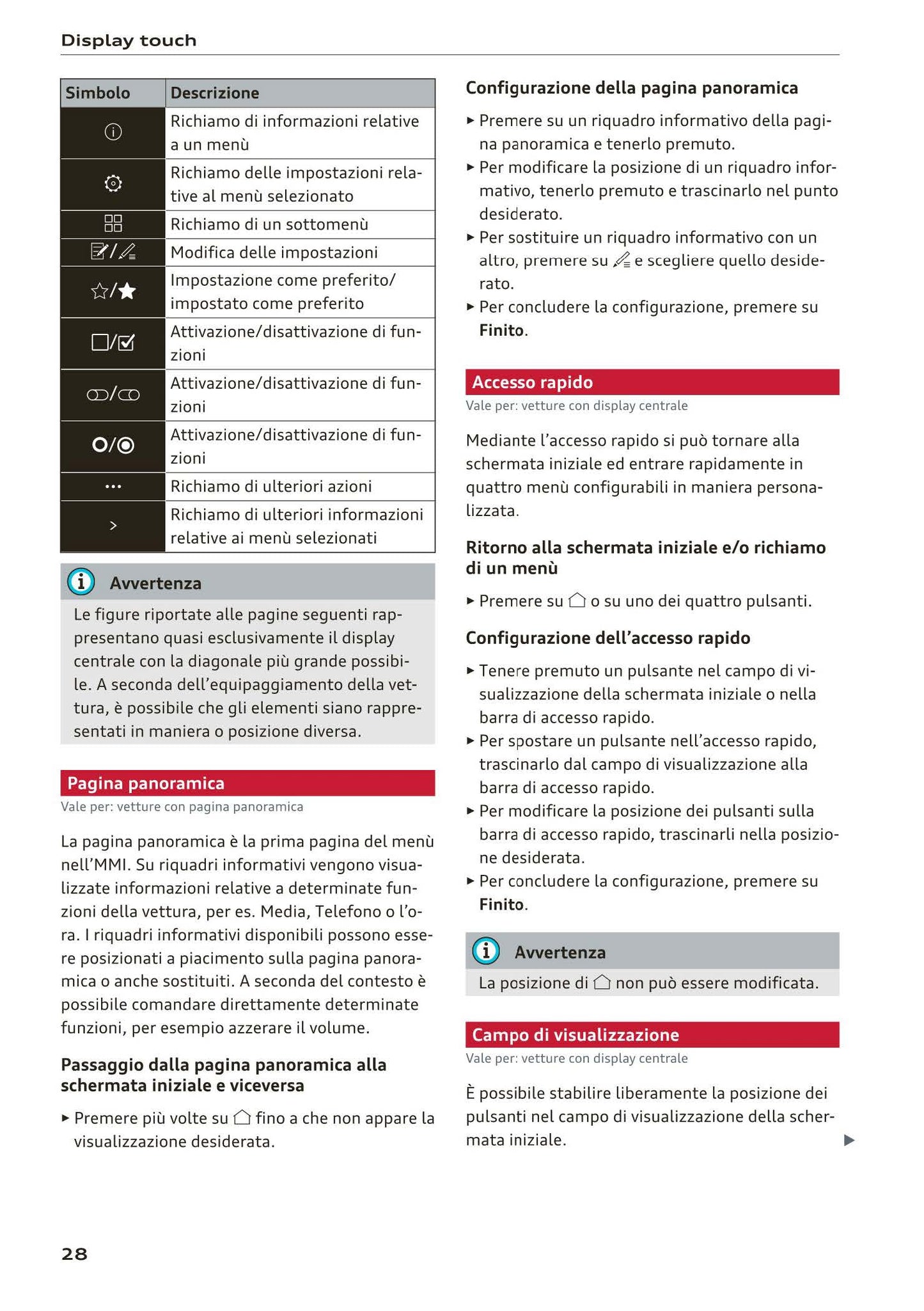 2018-2023 Audi Q3/Q3 Sportback/RS Q3/RS Q3 Sportback Owner's Manual | Italian