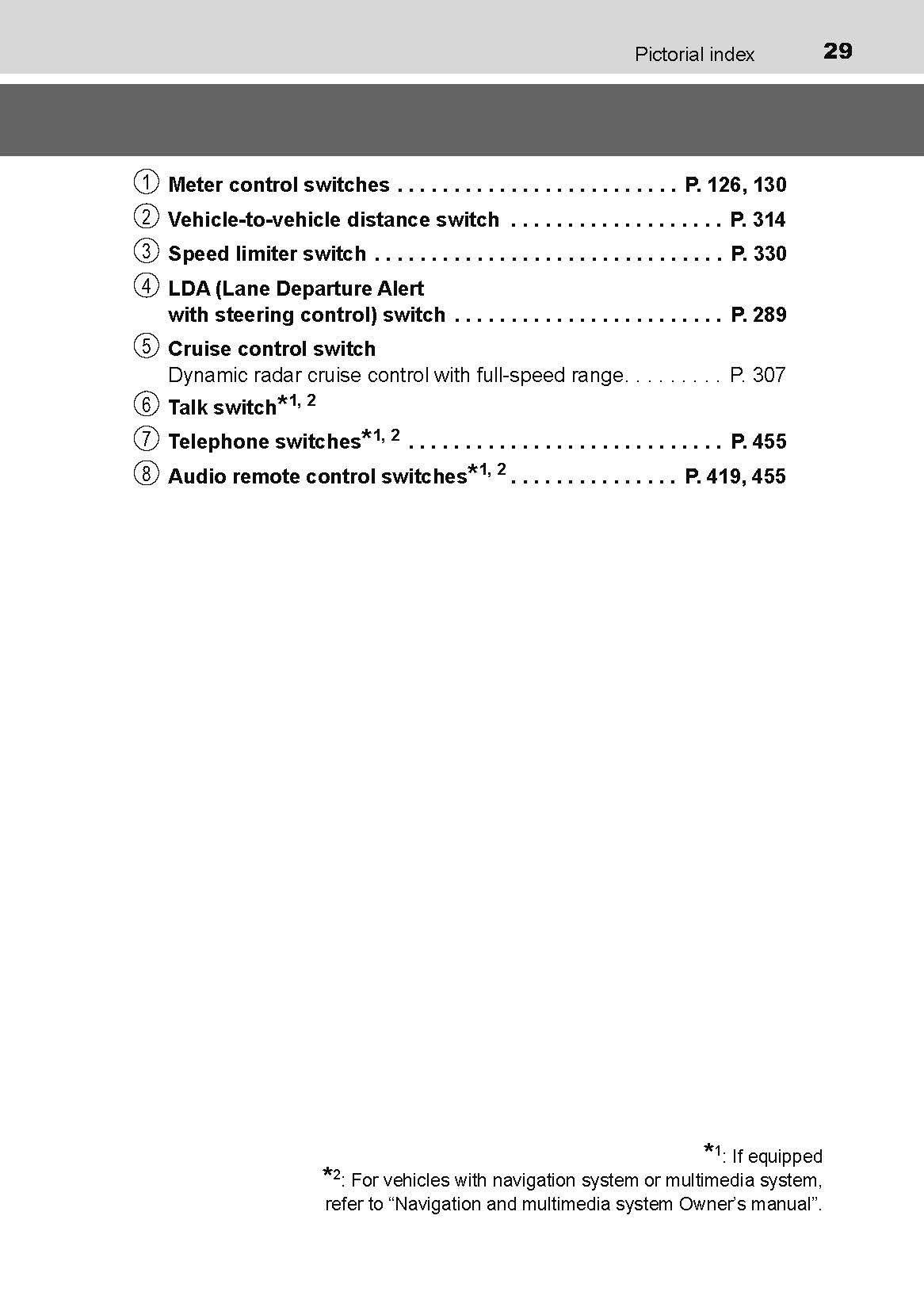 2016-2018 Toyota C-HR Hybrid Owner's Manual | English