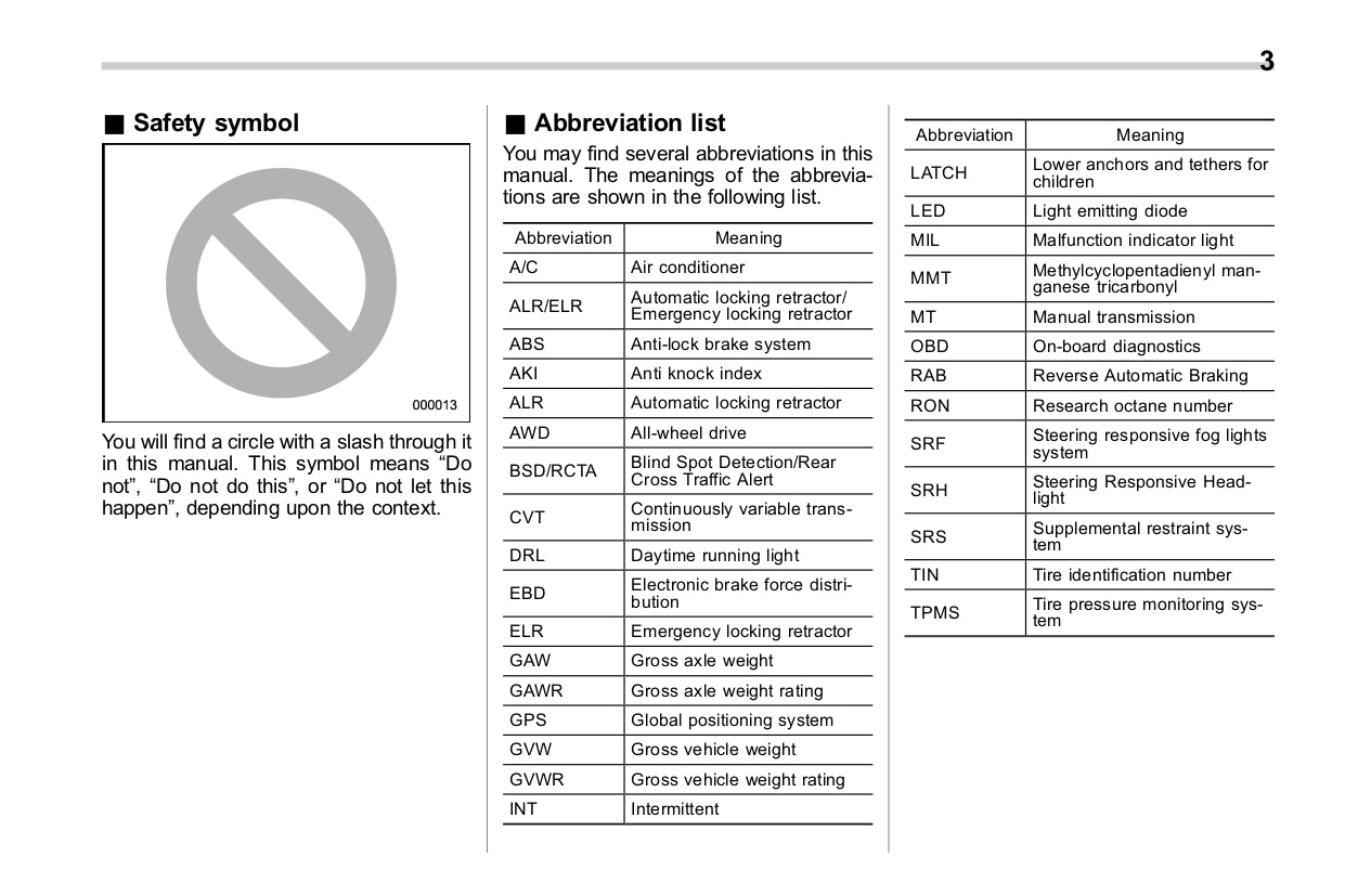 2017 Subaru Impreza Bedienungsanleitung | Englisch