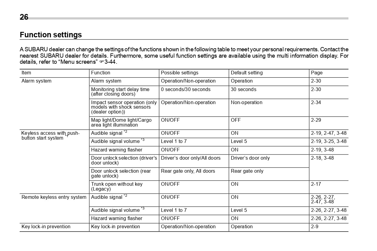 2018 Subaru Legacy/Outback Bedienungsanleitung | Englisch