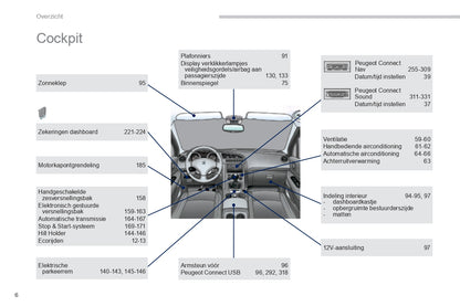 2015-2016 Peugeot 3008 Bedienungsanleitung | Niederländisch