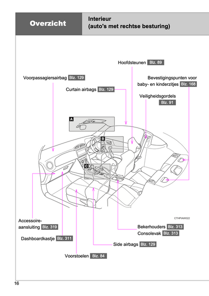 2017-2018 Toyota GT86 Bedienungsanleitung | Niederländisch