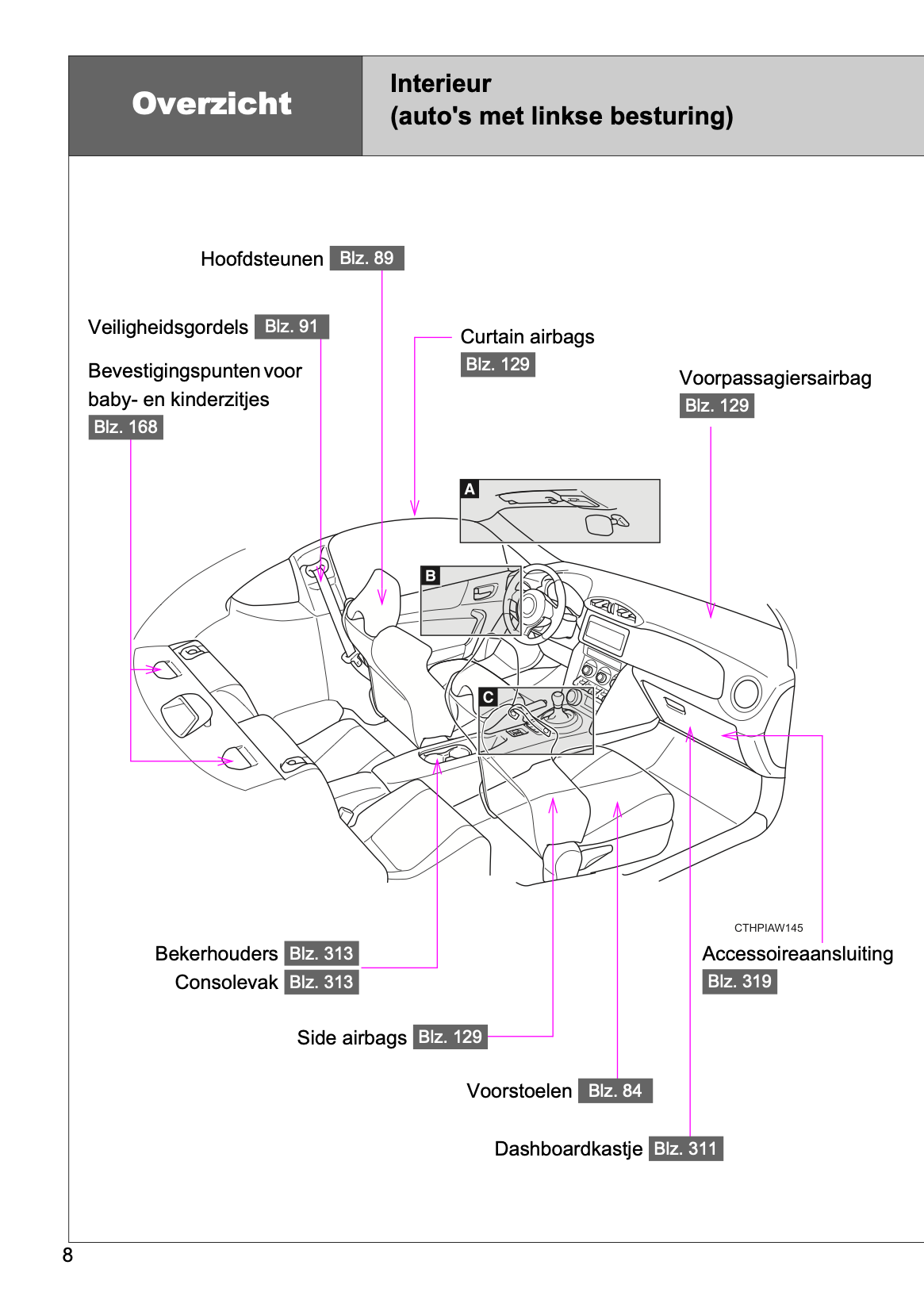 2017-2018 Toyota GT86 Bedienungsanleitung | Niederländisch