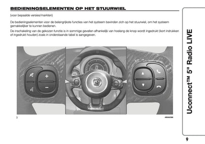 2017-2018 Abarth 500/595/695 Uconnect 5.0 Radio Infotainment Manual | Dutch