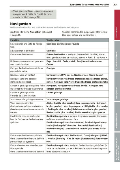2013-2014 Audi MMI Navigation Plus Infotainment Manual | French
