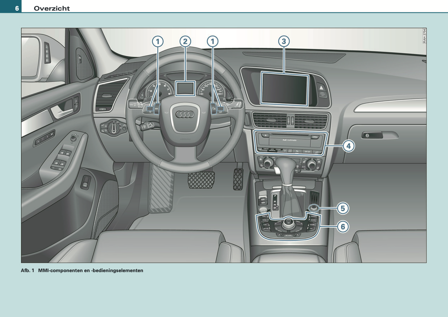 2008-2010 Audi MMI Navigation Plus Infotainment Manual | Dutch