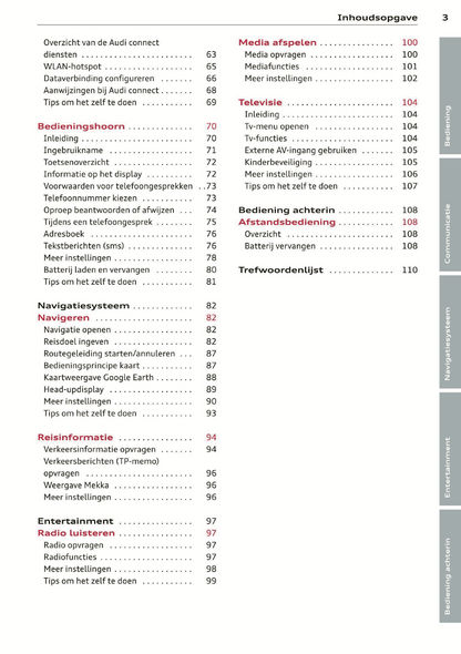 2014 Audi MMI Navigation Plus Infotainment Manual | Dutch