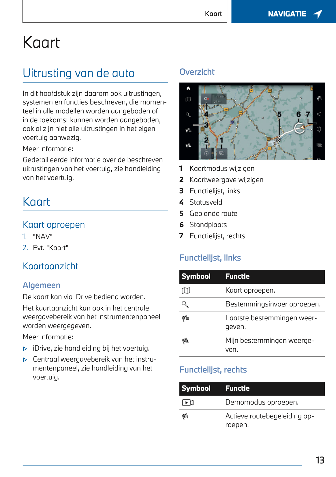 2022-2023 BMW i7 Infotainment Manual | Dutch