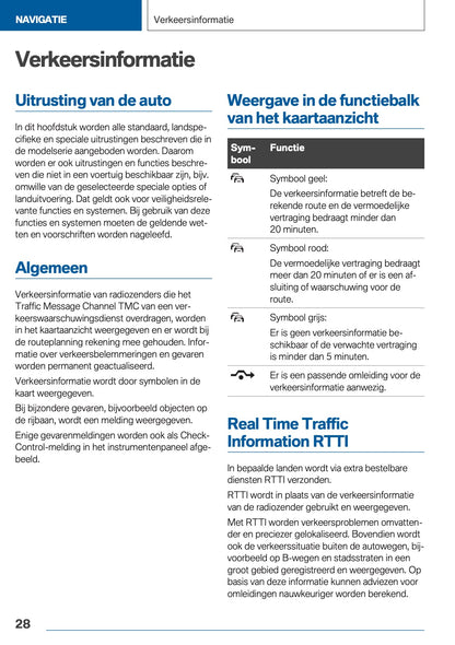 2020 BMW X3 Plug-in-Hybrid Infotainment Manual | Dutch