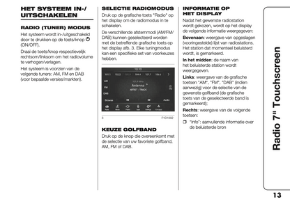 2023 Fiat Panda Uconnect 7.0 Infotainment Manual | Dutch