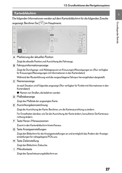2025-2026 Lexus LBX Navigation Anleitung | Deutsch