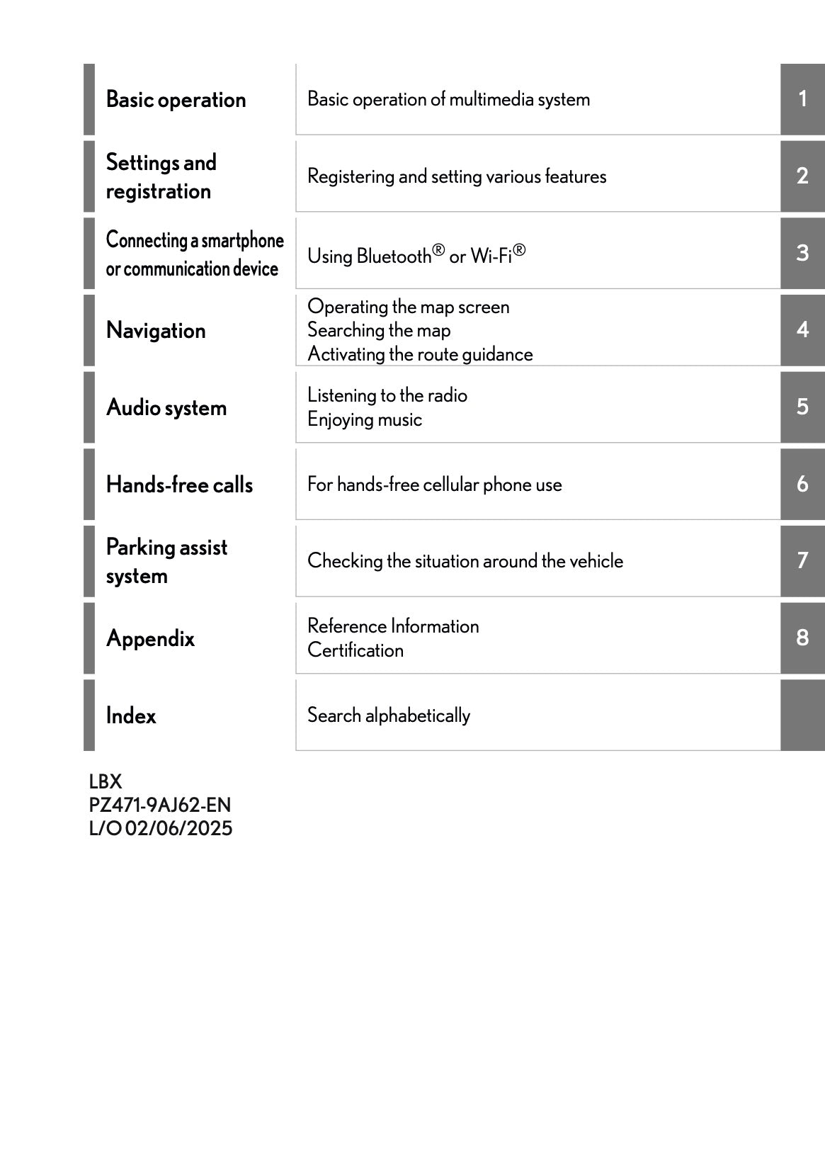 2025-2026 Lexus LBX Navigation Manual | English