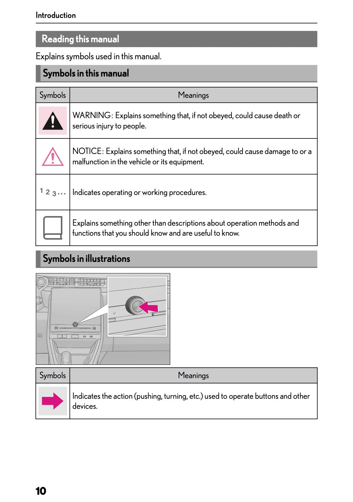 2025-2026 Lexus LBX Navigation Manual | English