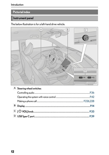 2025-2026 Lexus LBX Navigation Manual | English