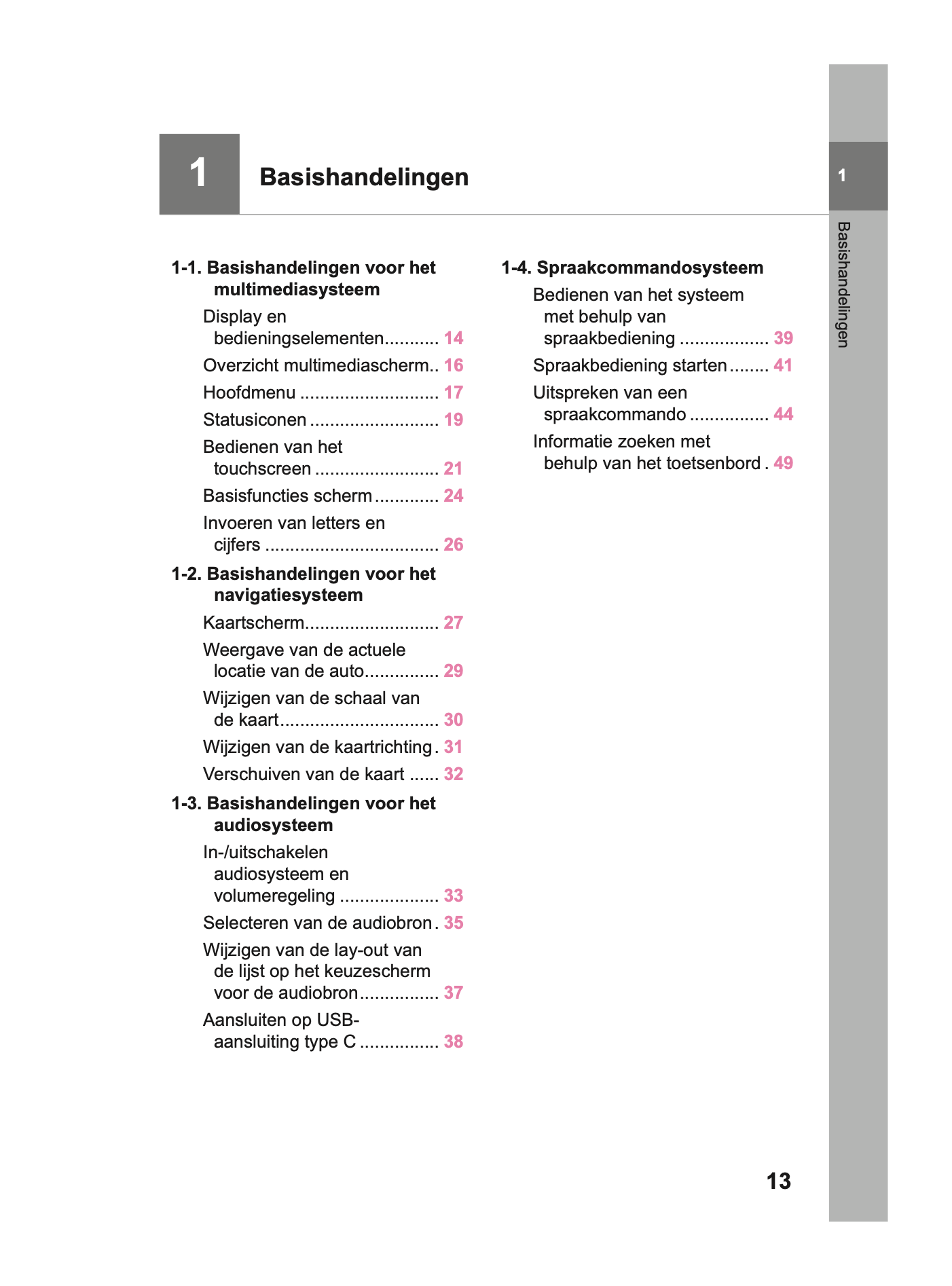 2023-2024 Lexus LBX Infotainment Manual | Dutch