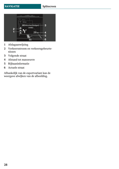 2021-2022 Mini Cabrio Infotainment Manual | Dutch