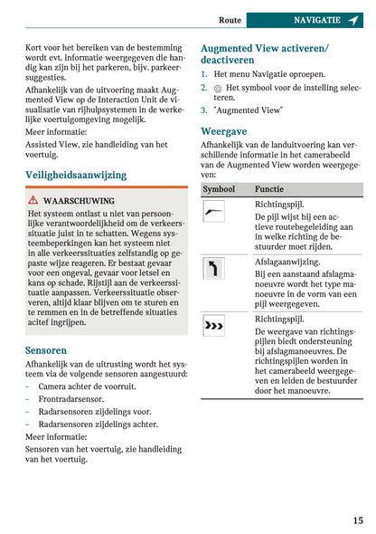 2024 Mini Countryman Electric Infotainment Manual | Dutch