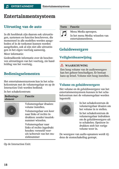 2024 Mini Countryman Electric Infotainment Manual | Dutch