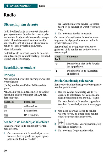 2024 Mini Countryman Electric Infotainment Manual | Dutch