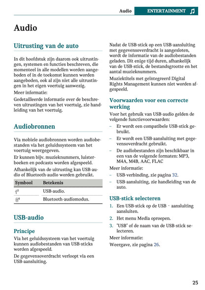 2024 Mini Countryman Electric Infotainment Manual | Dutch