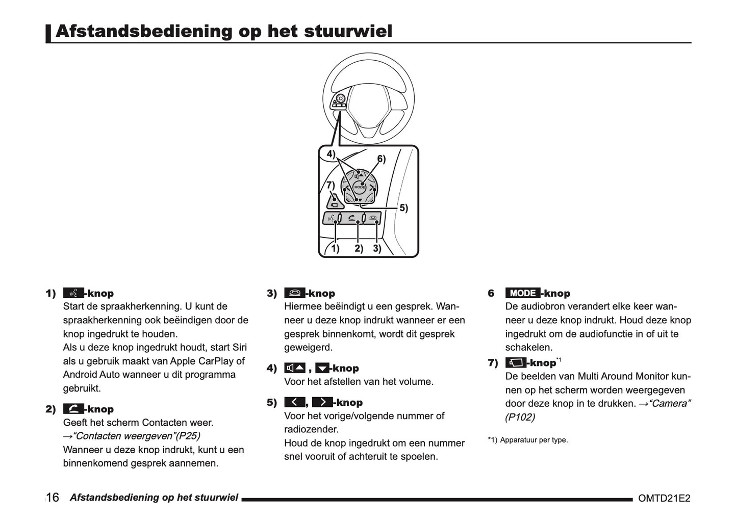 2021 Mitsubishi Eclipse Cross PHEV Smartphone Link Display Audio Infotainment Manual | Dutch