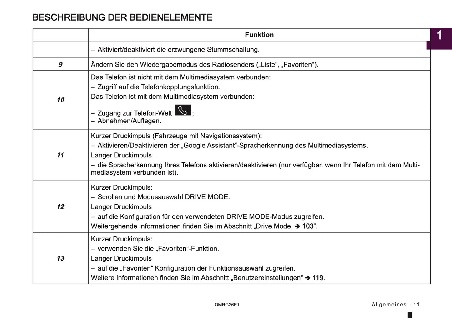 2026 Mitsubishi Smartphone Link Display Audio Anleitung | Deutsch